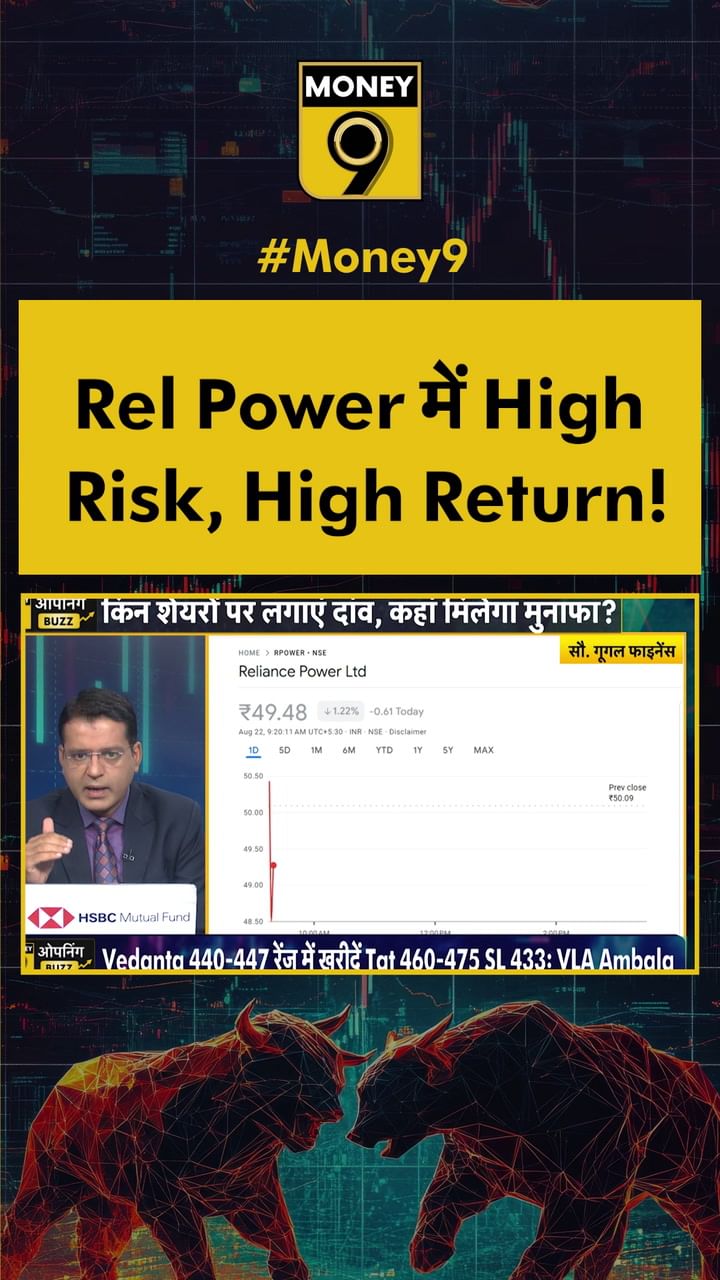 Rel Power के High Risk में High Return!