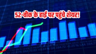 इन 3 शेयरों ने बनाया रिकॉर्ड, लिस्ट में कई दिग्गज; 500 फीसदी से ज्यादा दे चुके रिटर्न!