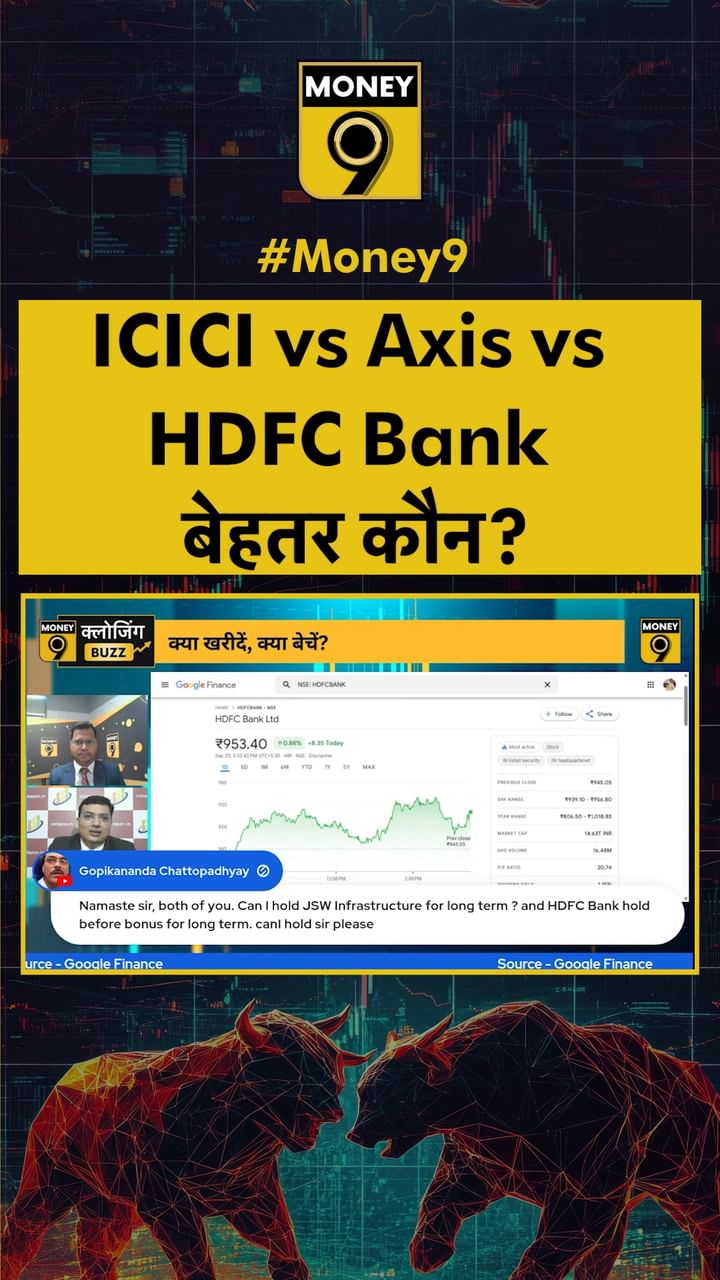 ICICI vs Axis vsHDFC Bank, बेहतर कौन?
