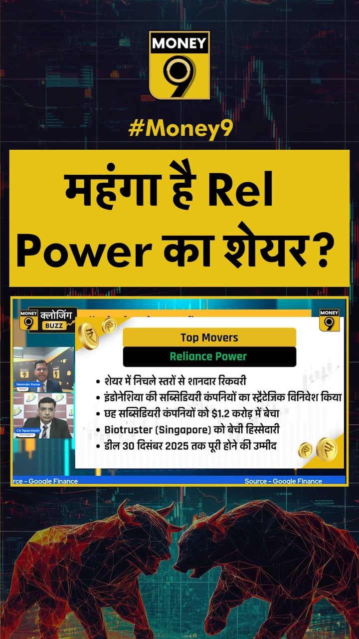 महंगा है RelPower का शेयर?