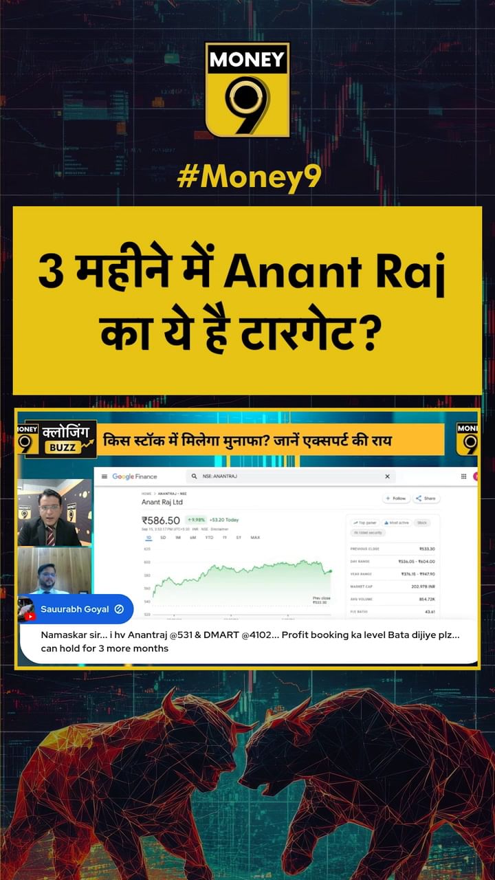 3 महीने में Anant Raj का ये है टारगेट