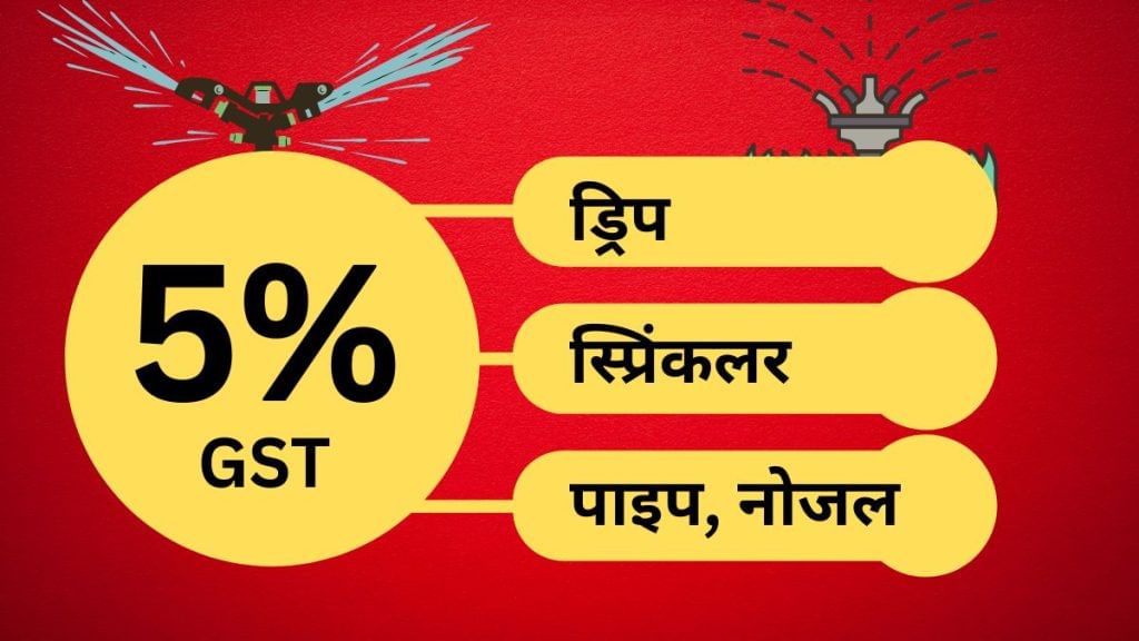 GST