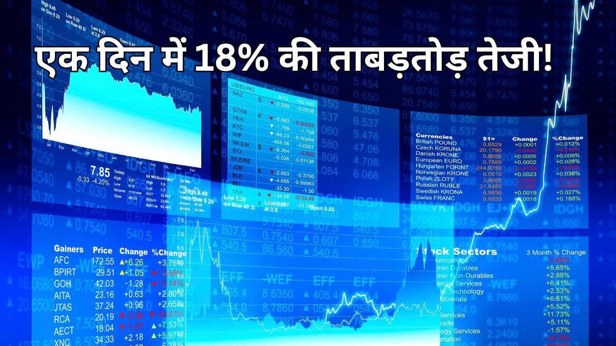 इस IT स्टॉक में एक दिन में आई 18 फीसदी की ताबड़तोड़ तेजी, निवेशकों की हुई मौज; जानें कौन है ये धनकुबेर इस IT स्टॉक में एक दिन में आई 18 फीसदी की ताबड़तोड़ तेजी, निवेशकों की हुई मौज; जानें कौन है ये धनकुबेर