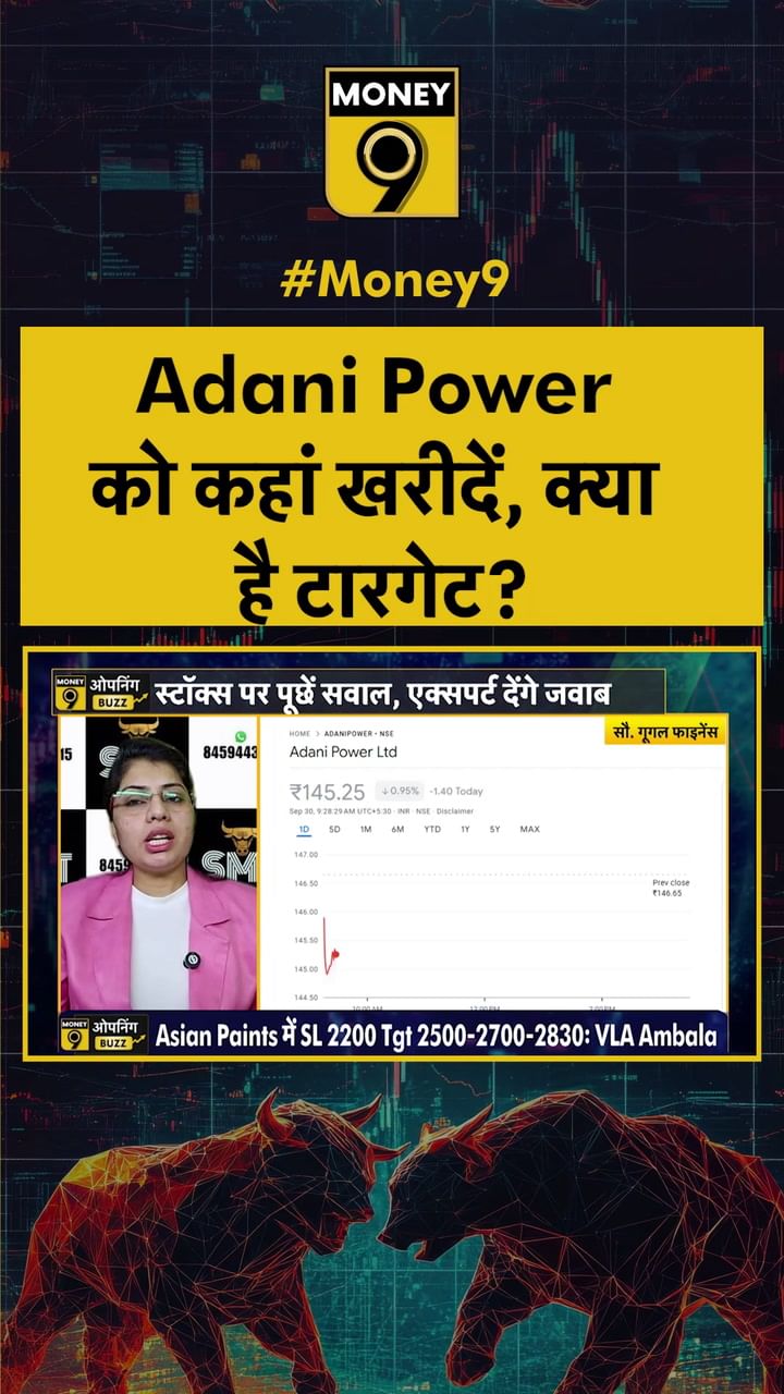 Adani Power को कहां खरीदें, क्या है टारगेट?
