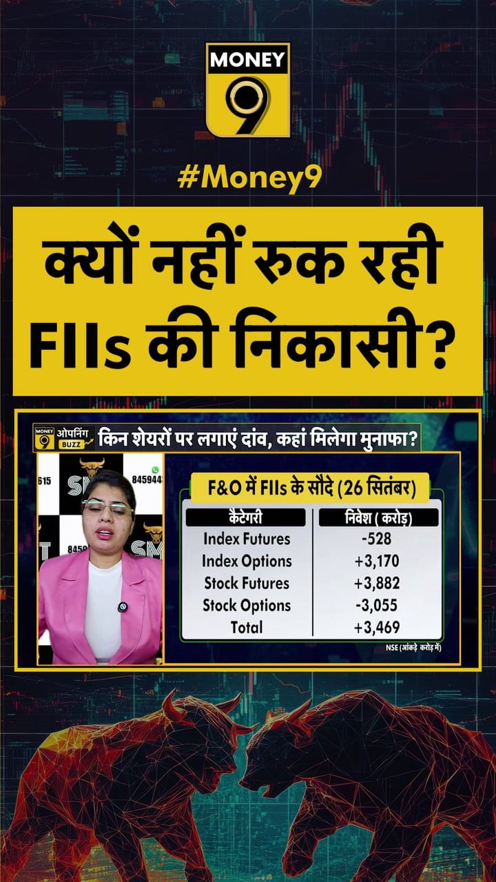 क्यों नहीं रुक रहीFIIs की निकासी?