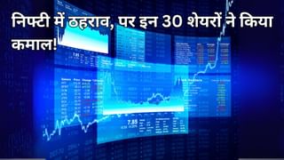 सुस्त रहा इंडेक्स पर चमक गए ये 30 शेयर, एक साल में दिया 2666% तक का मल्टीबैगर रिटर्न; क्या आपने लगाया है दांव