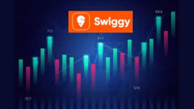 फिर IPO प्राइस पर आया Swiggy का शेयर, एक साल में 36 फीसदी टूटा, जानें क्या कहते हैं टेक्निकल चार्ट