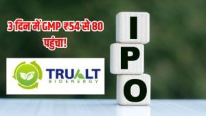 एथेनॉल कंपनी का IPO मचा रहा धमाल! 3 दिन में GMP ₹54 से 80 पहुंचा, ₹14,880 से लगाएं दांव