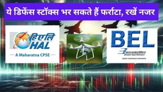रिटर्न का बाप बन सकते हैं HAL और BEL, सुदर्शन चक्र प्रोजेक्‍ट से मिलेगी इन डिफेंस स्टॉक्‍स को धार, एक्‍सपर्ट्स ने कहा खरीद डालो