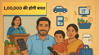 हर महीने कितना पैसा बचाएगा GST? आ गया कैलकुलेशन; रकम देख कॉमन मैन को मिलेगी राहत