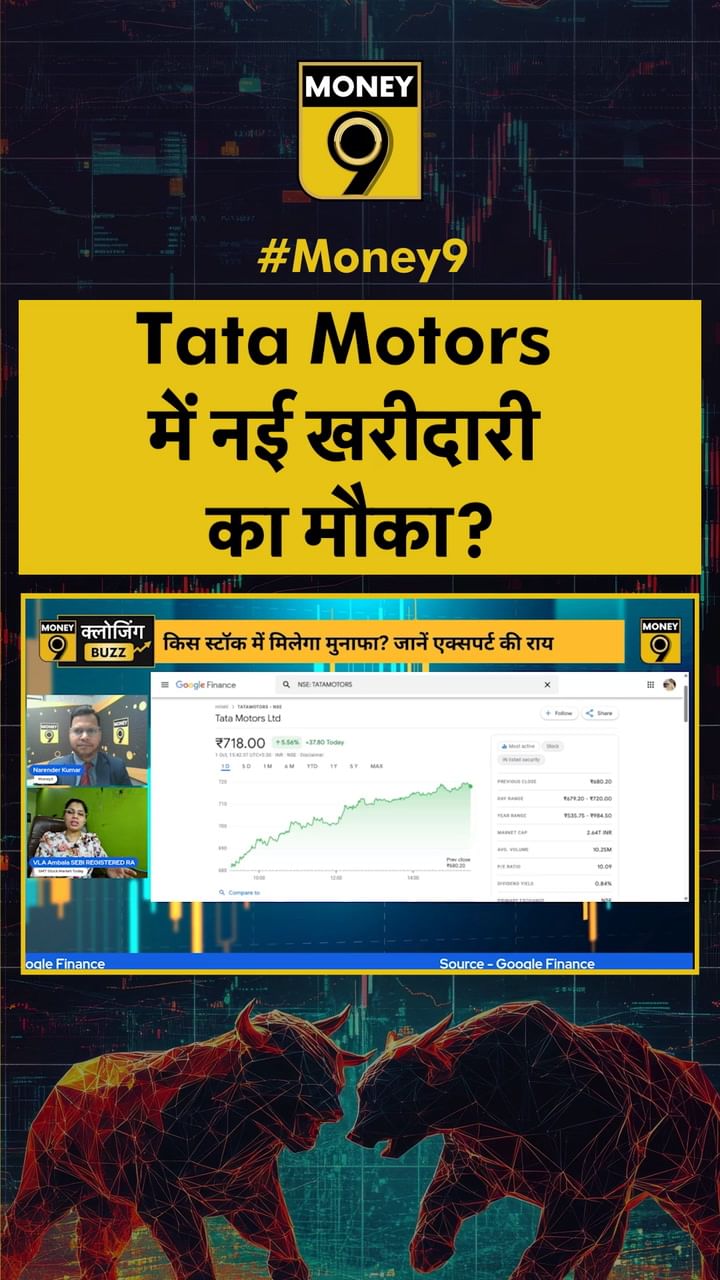 Tata Motors में नई खरीदारी का मौका?
