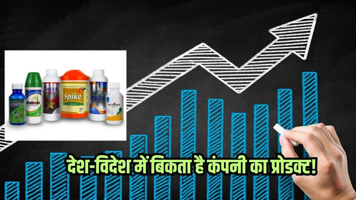इस छोटी कंपनी को मिले करोड़ों के ऑर्डर, लगातार चढ़ रहा शेयर, देश-विदेश में बिकता है कंपनी का प्रोडक्ट इस छोटी कंपनी को मिले करोड़ों के ऑर्डर, लगातार चढ़ रहा शेयर, देश-विदेश में बिकता है कंपनी का प्रोडक्ट