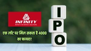 दोगुना हुआ इस IPO का GMP, सब्सक्रिप्शन दमदार, हो सकती है ₹40000 तक की कमाई! आज आखिरी मौका