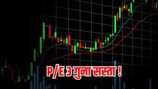 इस कंपनी को मिल रहा दनादन ऑर्डर, 3 गुना सस्ता P/E, 52-वीक लो से 36.47% चढ़ा शेयर!