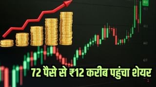 ₹20 से कम के स्टॉक में तूफानी तेजी जारी, अब मिलेगा बोनस, 72 पैसे से ₹12 करीब पहुंचा शेयर