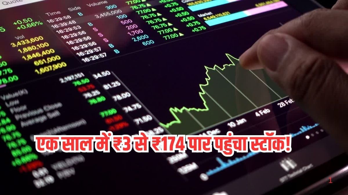 एक साल में ₹3 से ₹174 पार पहुंचा स्टॉक, अब आए 2 धमाकेदार अपडेट, UAE-सिंगापुर तक फैला कारोबार