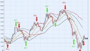 Bata India-Jindal Saw समेत ये 4 दिग्गज शेयर आ गए ओवरसोल्ड जोन में! मिल सकता है सस्ते में खरीदने का मौका