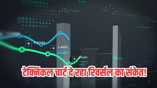 इन 3 शेयरों में आ सकता है बाउंसबैक, चार्ट पैटर्न कर रहा इशारा, रिवर्सल पर रखें नजर