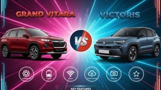 मारुति सुजुकी Victoris Vs Grand Vitara, कौन सी कॉम्पैक्ट SUV है बेहतर विकल्प; जानें कौन है किफायती
