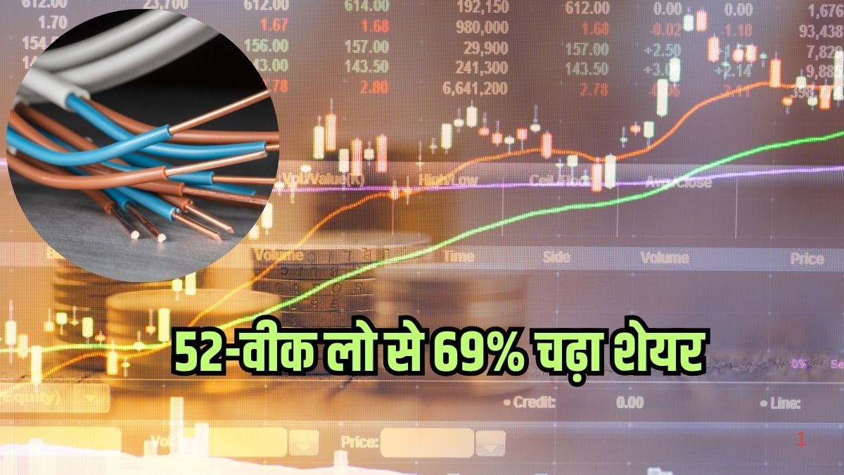 रॉकेट की रफ्तार से भागा स्टॉक, 52-वीक लो से 69% चढ़ा शेयर, अमेरिका-सिंगापुर तक फैला कारोबार! रॉकेट की रफ्तार से भागा स्टॉक, 52-वीक लो से 69% चढ़ा शेयर, अमेरिका-सिंगापुर तक फैला कारोबार!