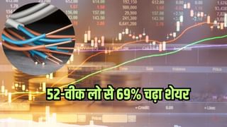 रॉकेट की रफ्तार से भागा स्टॉक, 52-वीक लो से 69% चढ़ा शेयर, अमेरिका-सिंगापुर तक फैला कारोबार!