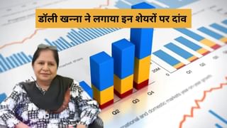 डॉली खन्ना ने इन 11 शेयरों में लगाया दांव, 5 बने खरा सोना, बाकी ने डुबोए पैसे, एक ने कराया 40% तक नुकसान