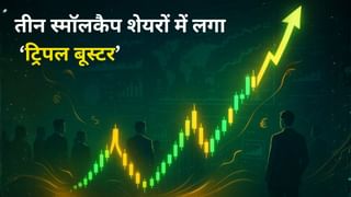 इन 3 स्मॉलकैप कंपनियों में स्मार्ट मनी ने की एंट्री, प्रमोटर्स-FII-DIIs सब एक साथ झोंक रहे हैं पैसा; ग्रोथ का संकेत साफ