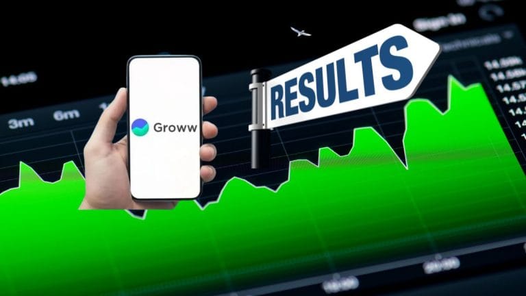 Groww Q2 Result: मुनाफा 12% बढ़कर 471 करोड़ रुपये, लेकिन रेवेन्यू में गिरावट; शेयरों में तूफानी तेजी