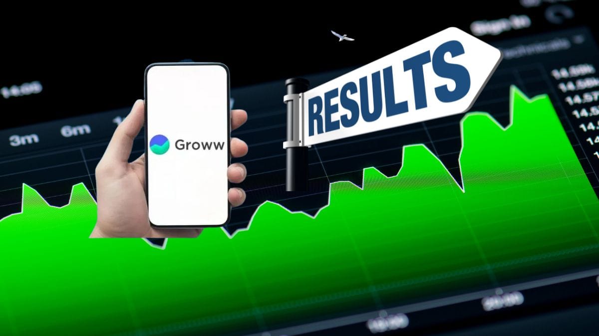 Groww Q2 Result: मुनाफा 12% बढ़कर 471 करोड़ रुपये, लेकिन रेवेन्यू में गिरावट; शेयरों में तूफानी तेजी