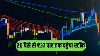 5 साल में 18,100% उछाल: 20 पैसे से ₹37 पार तक पहुंचा स्टॉक, FIIs ने भी खरीदे लाखों शेयर!