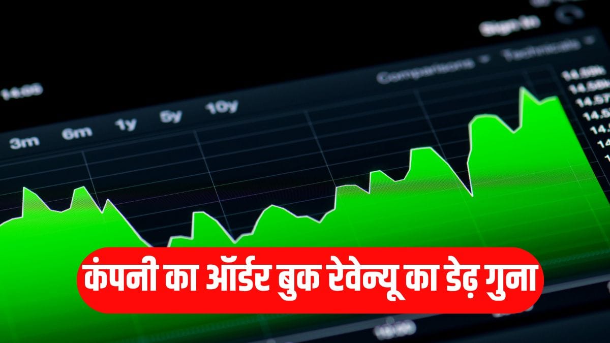 5 महीनों में 3 गुना से ज्यादा हुआ पैसा, ताबड़तोड़ रैली के बाद शेयरों में गिरावट, ऑर्डर बुक रेवेन्यू का डेढ़ गुना