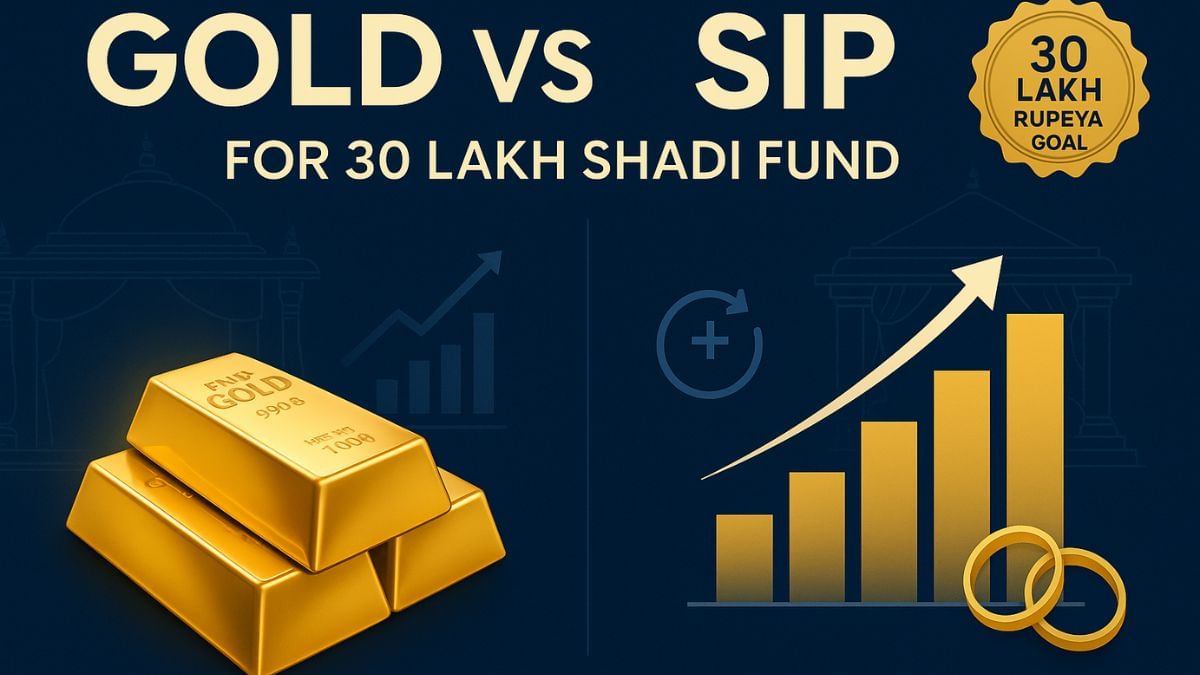 Gold vs SIP: शादी के लिए चाहिए 30 लाख रुपया का फंड, जानें कहां मिल सकता है ज्यादा रिटर्न