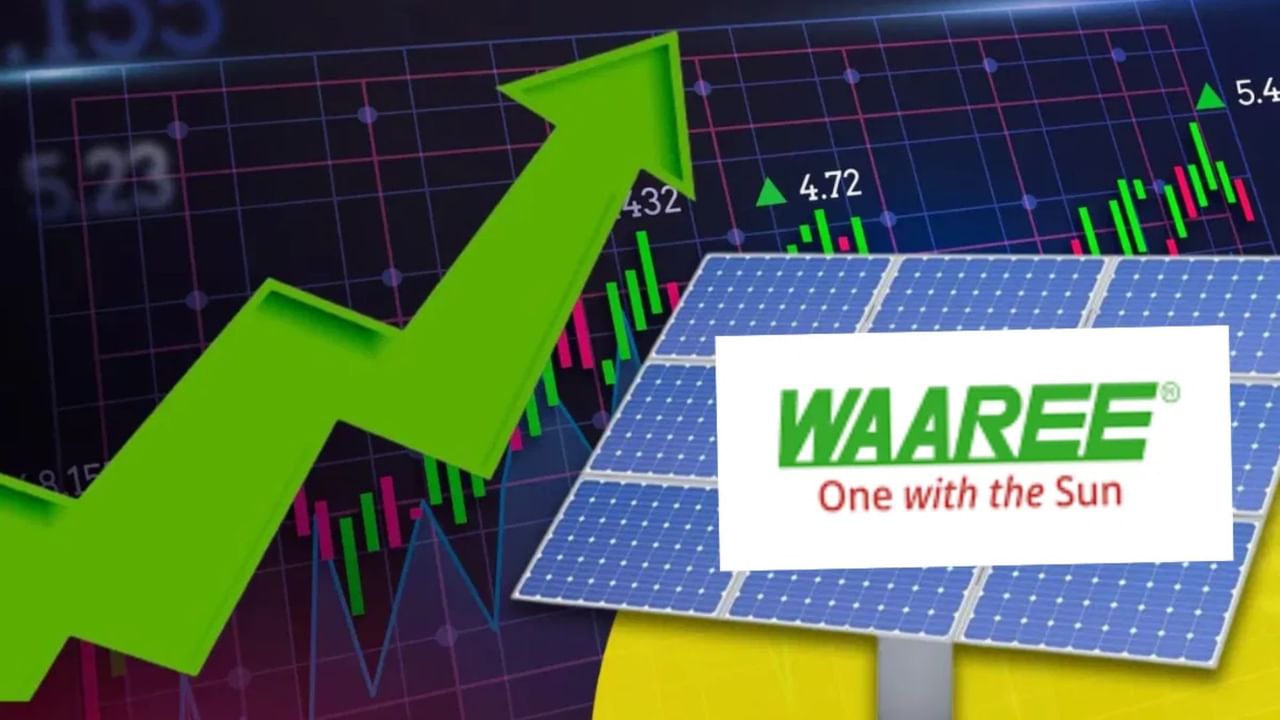 Waaree Energies के शेयर पर MOFSL के एनालिस्ट बुलिश, कहा- उड़ान भरेंगे शेयर; तेजी से बढ़ रही कंपनी