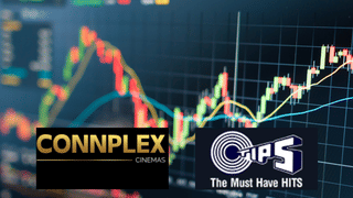 साल दर साल मुनाफा छाप रहीं एंटरटेनमेंट सेक्टर की ये 2 कंपनियां, Zero Debt के साथ है हाई ROCE, रडार में रखें शेयर