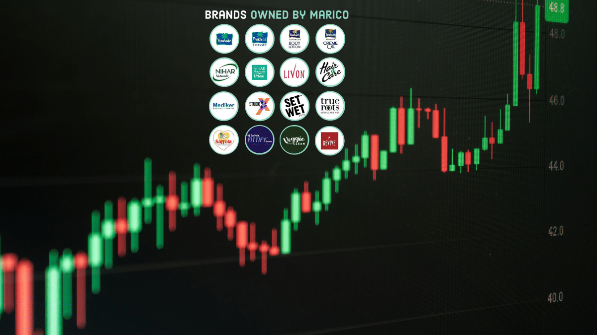 Marico के डिजिटल ब्रांड्स ने पार किया 1,000 करोड़ का ARR, फूड-प्रीमियम पर्सनल केयर पर कंपनी का फोकस, सोमवार को शेयर पर रखें नजर