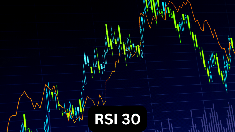 इन 4 शेयरों का RSI 30 से नीचे, लिस्ट में Waaree Energies-IREDA जैसे स्टॉक, रिवर्सल पर रखें नजर!
