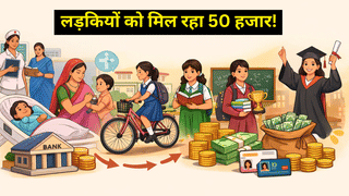 आपकी बेटी को भी मिलेंगे ₹50 हजार! जानें क्या है मुख्यमंत्री राजश्री योजना, एलिजिबिलिटी, ऐसे करें अप्लाई