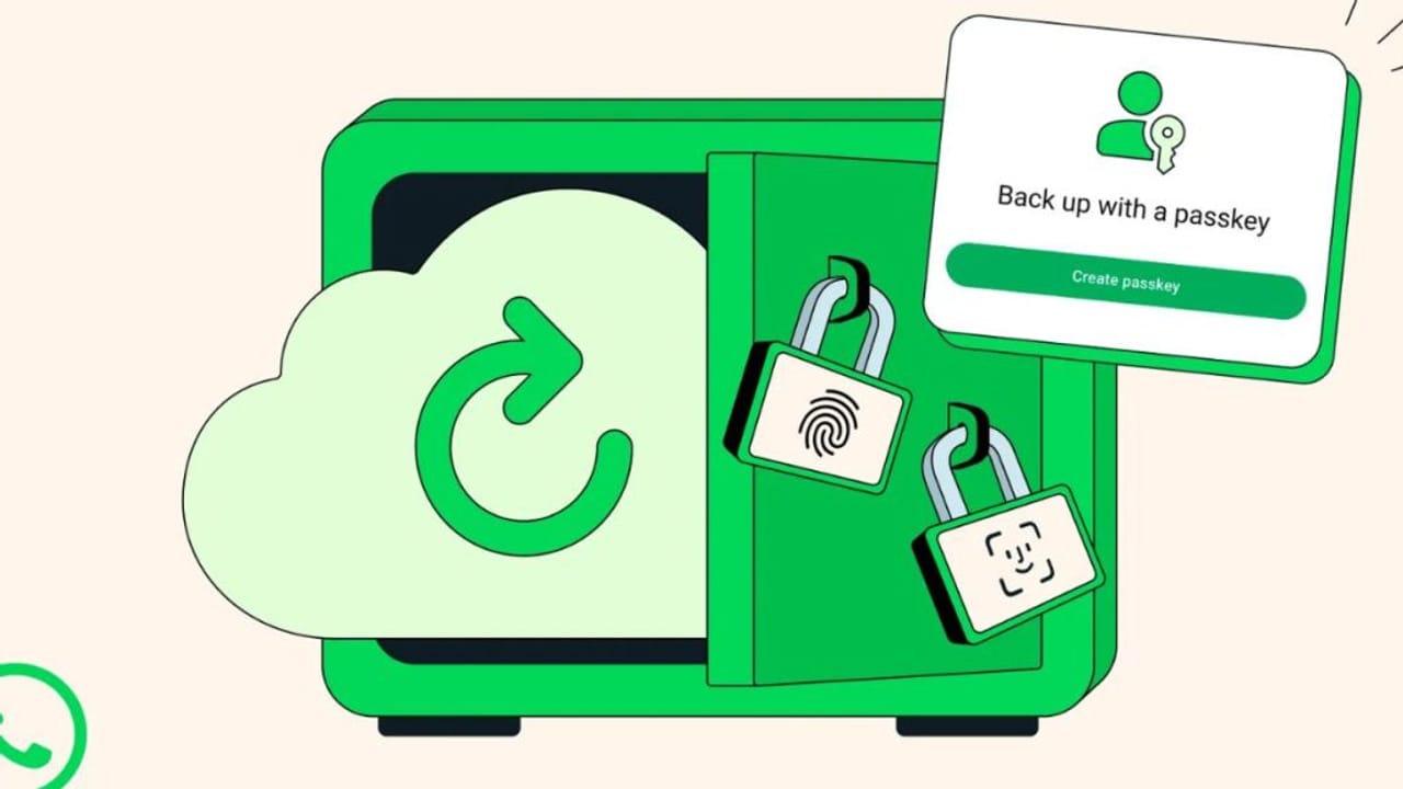 मैसेजिंग से आगे निकल गया WhatsApp, 2025 के इन 5 फीचर्स ने बदल दिया पूरा एक्सपीरियंस