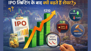 IPO लिस्टिंग के बाद क्यों चढ़ते हैं शेयर? सिर्फ डिमांड नहीं है वजह, Zerodha CEO निखिल कामथ ने बताई अंदर की बात