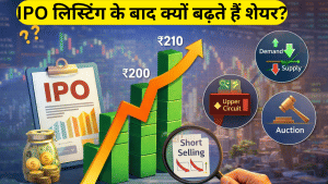 IPO लिस्टिंग के बाद क्यों चढ़ते हैं शेयर? सिर्फ डिमांड नहीं है वजह, Zerodha CEO निखिल कामथ ने बताई अंदर की बात
