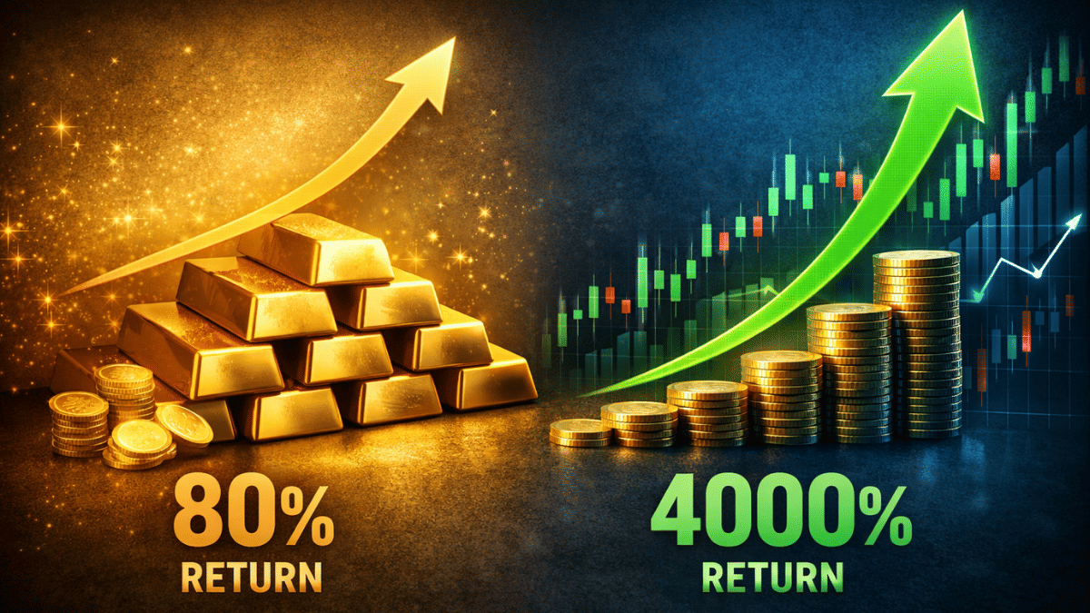 सोने-चांदी से भी तेज चमका ये गोल्ड माइनिंग स्टॉक, 1 साल में 4000% और 5 वर्षों में 49240% की जबरदस्त छलांग