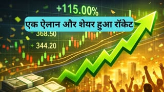 ये स्‍मॉलकैप कंपनी 10 पर एक शेयर देगी फ्री, लिस्टिंग के बाद पहली बार बांटेगी बोनस, ऐलान से 15% उछले शेयर