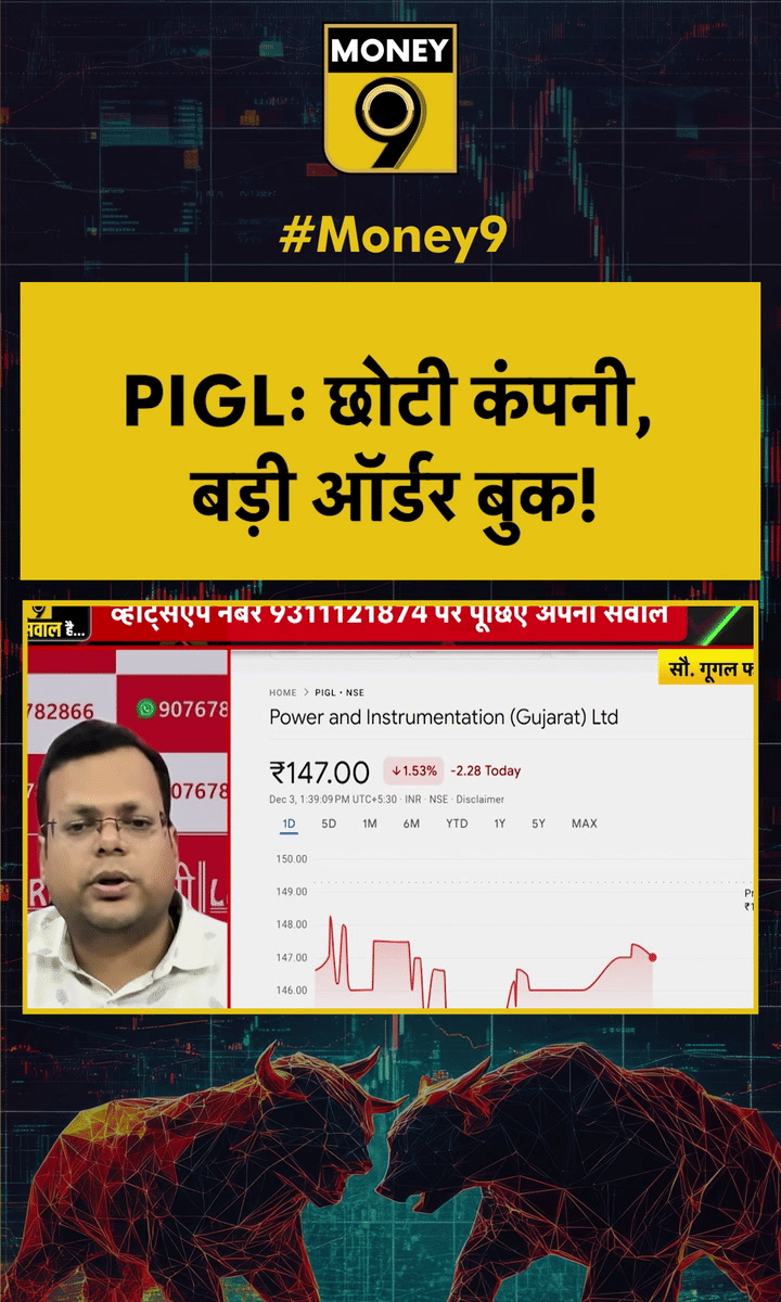 PIGL: छोटी कंपनी, बड़ी ऑर्डर बुक!