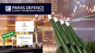डिफेंस सेक्टर का नया सुपरस्टार स्टॉक! ISRO-Rafael हैं क्लाइंट, कंपनी एकछत्र करती है राज