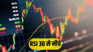 निफ्टी 500 के इन 5 शेयरों का RSI 30 से नीचे आ सकता है रिवर्सल, रखें नजर!
