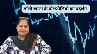 डॉली खन्‍ना के पोर्टफोलियो के ये 2 स्‍टॉक्‍स निकले नगीने, कराई कमाई, जानें 5 साल में कैसा रहा मुनाफे का ग्राफ