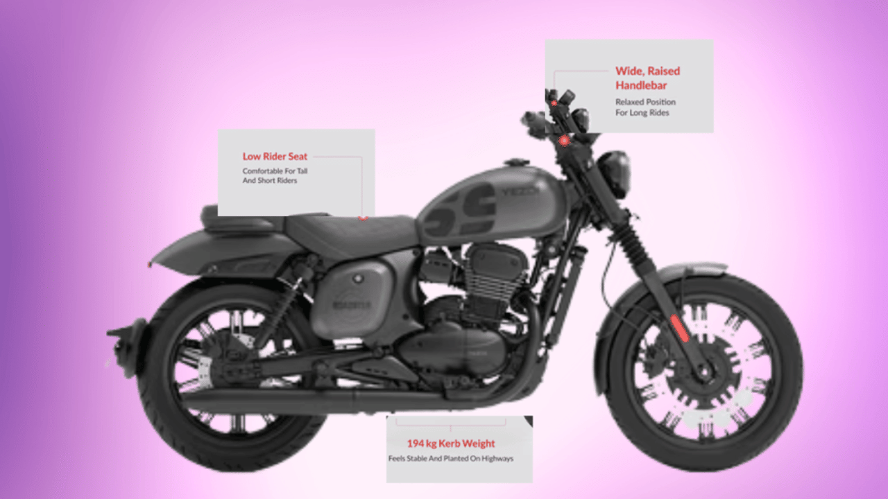 440cc vs 334cc का तगड़ा मुकाबला! Harley और Yezdi में से किसका इंजन है असली रॉकेट?