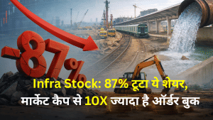 87% सस्ता मिल रहा ये शेयर, ₹345 से ₹45 तक लुढका, मार्केट कैप से 10 गुना ज्यादा है ऑर्डर बुक