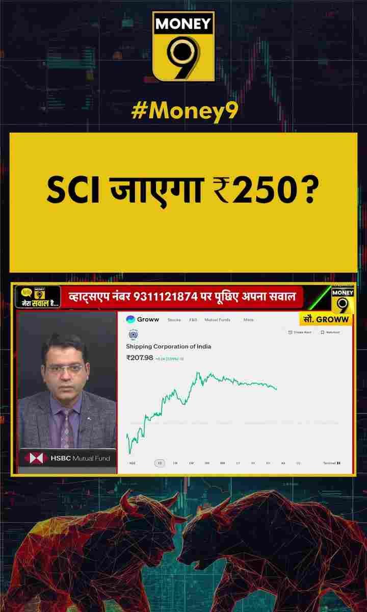 SCI जाएगा ₹250 ?
