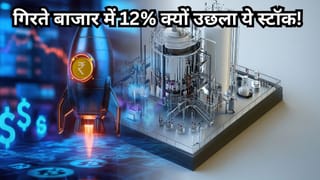 सेंसेक्स-निफ्टी की कमजोरी के बीच Balaji Amines 12% उछला, महाराष्ट्र से मिले मेगा इंसेंटिव ने बदली स्टॉक की चाल